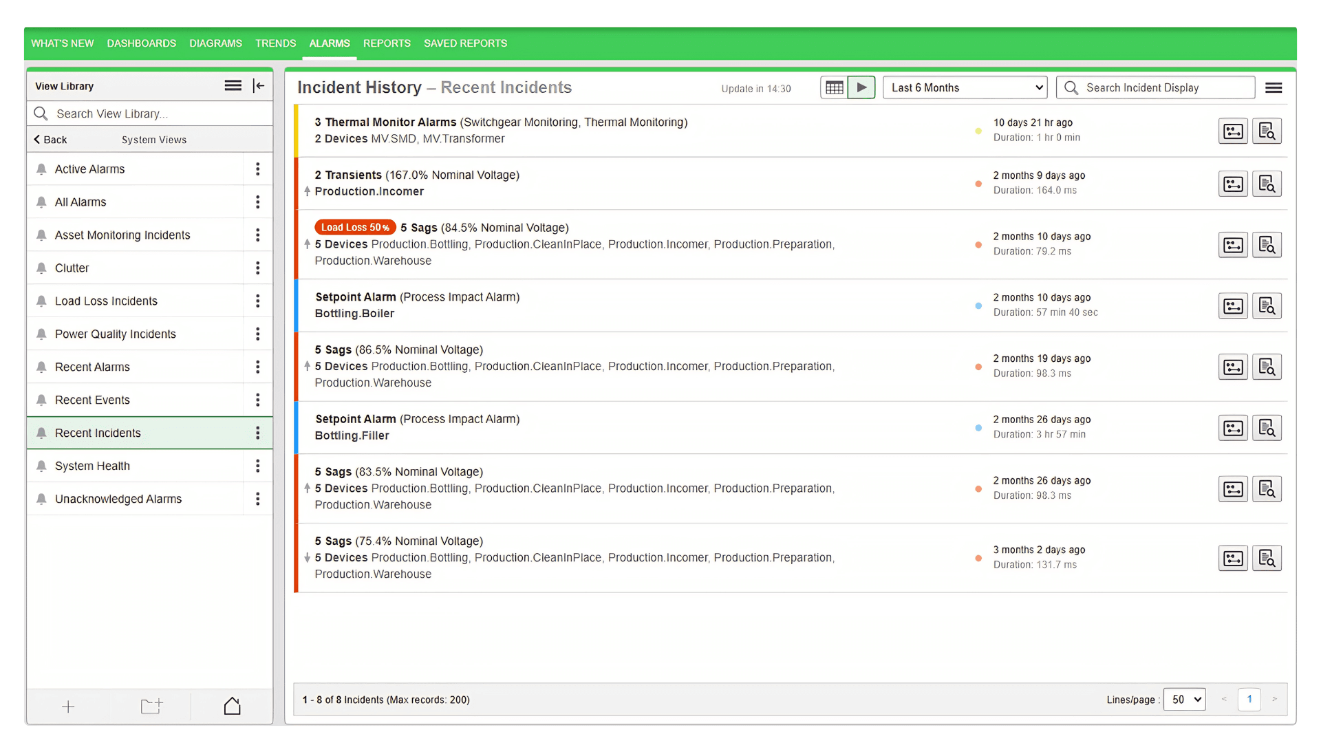 Platform Dashboard Preview